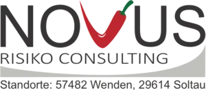 NOVUS Datenschutz